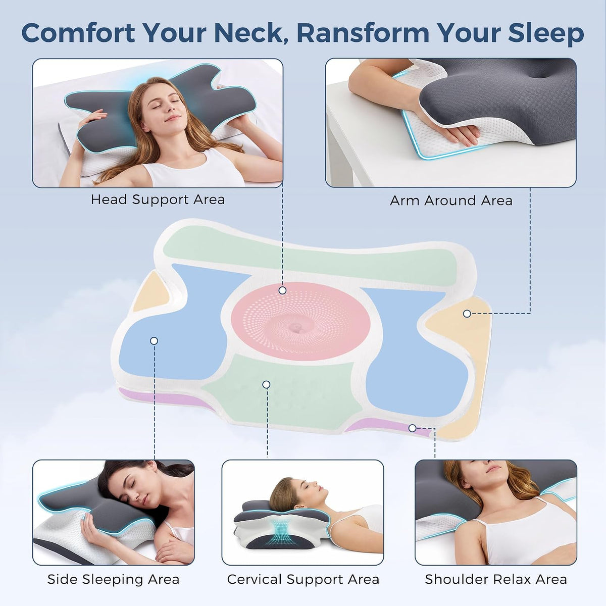 Cervical Neck Pillow, Ergonomic Neck Support Pillow for Sleeping
